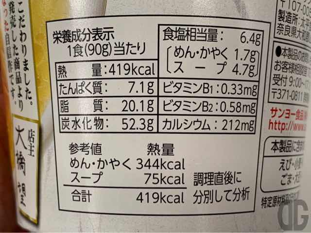 気になるカロリーは419kcal