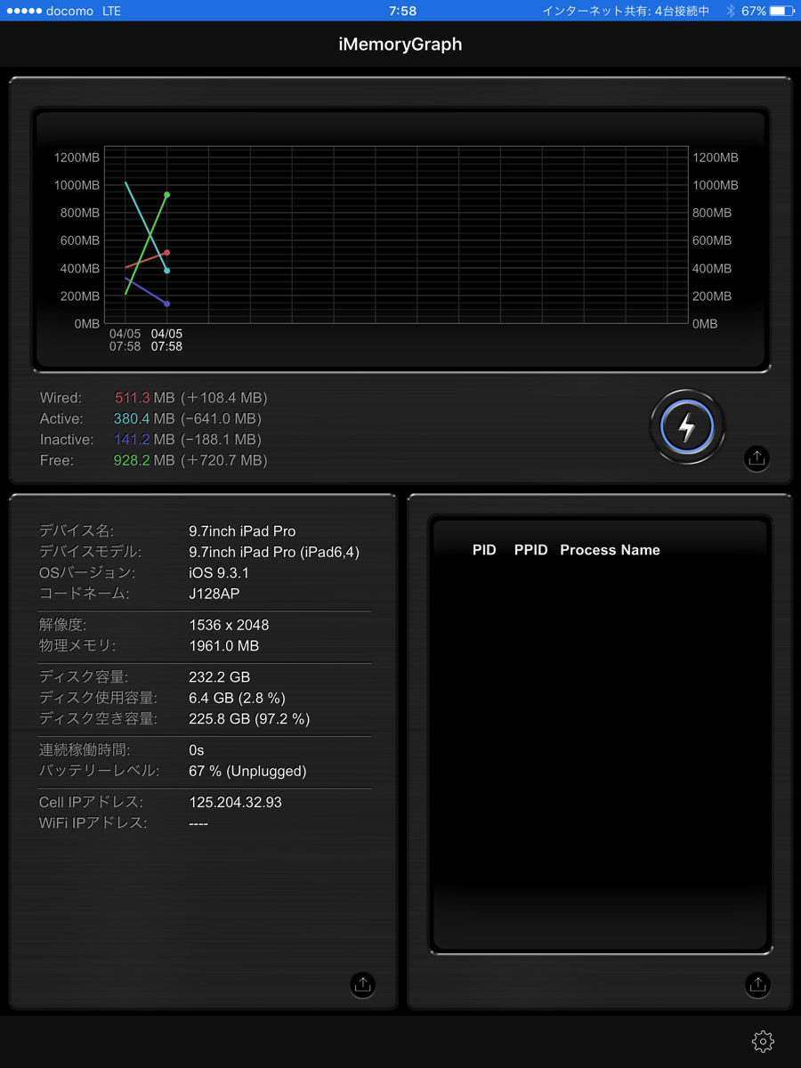9.7インチ iPad Pro の内蔵メモリ容量は 2GB。実機で確認!