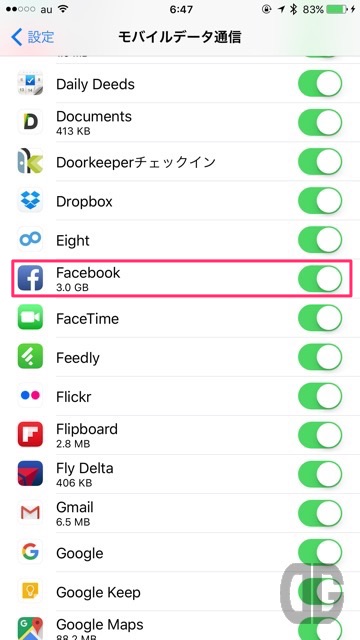 毎月1日と言えば、先月のデータ通信量確認とデータ通信量リセットの日!どれだけ使いましたか?