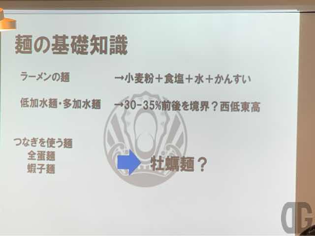 麺の基礎知識のスライド