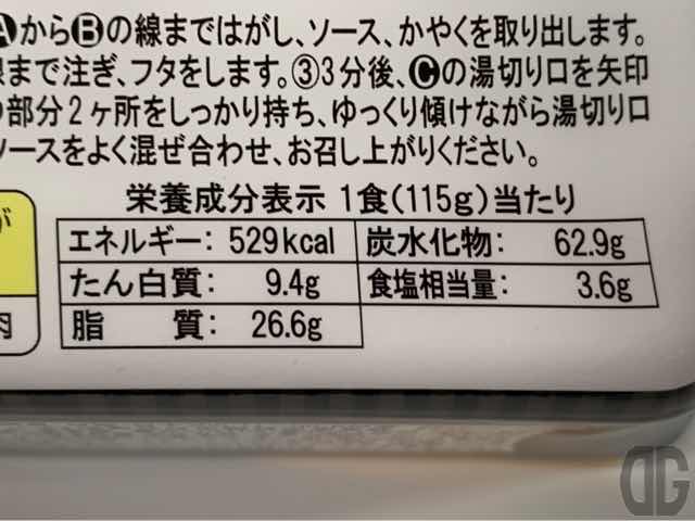 栄養成分表示