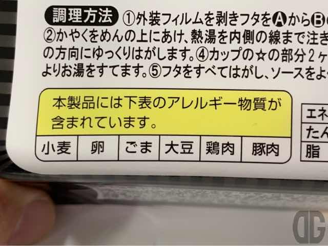 アレルギー表示