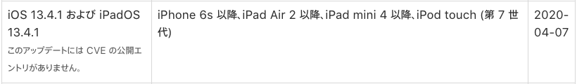 iPadOS13.4.1にはセキュリティアップデートが含まれない